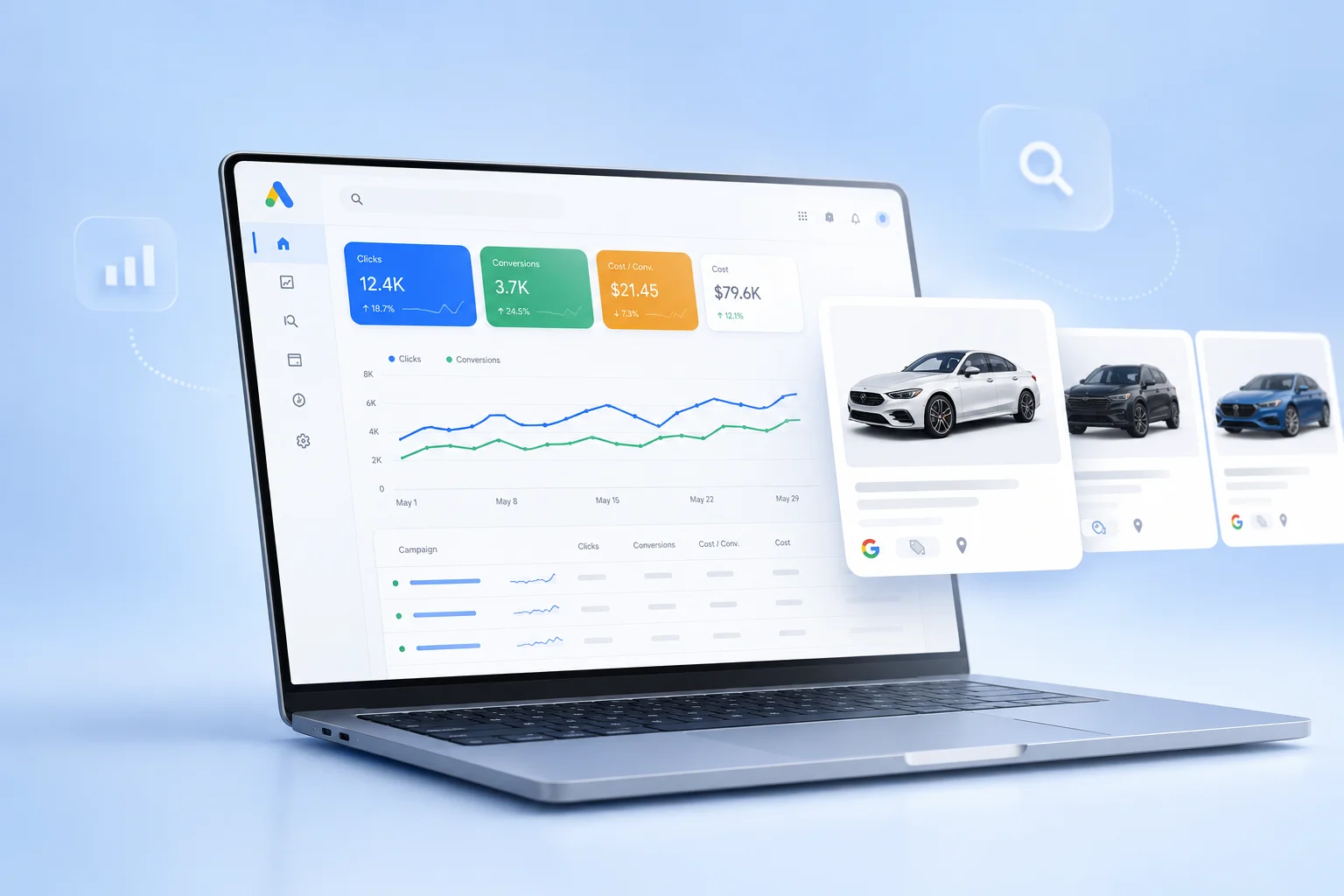Google Ads & Vehicle Listing Ads für dein Inventar