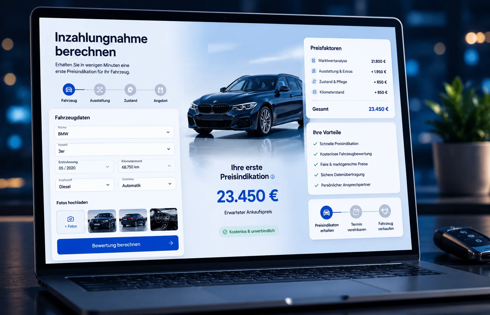 Inzahlungnahme-Rechner & Sofortankauf-Funnel