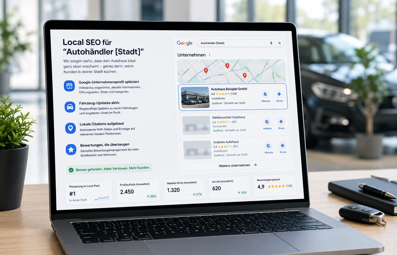 Local SEO für 'Autohändler [Stadt]'