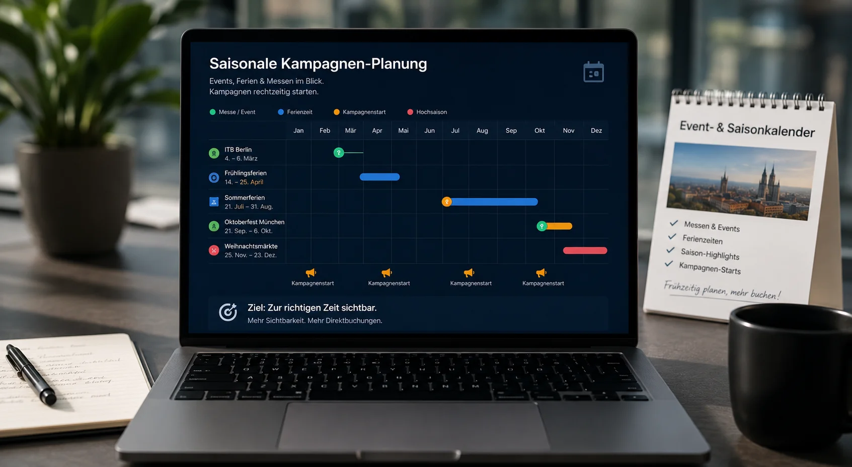 Saisonale Kampagnen-Planung