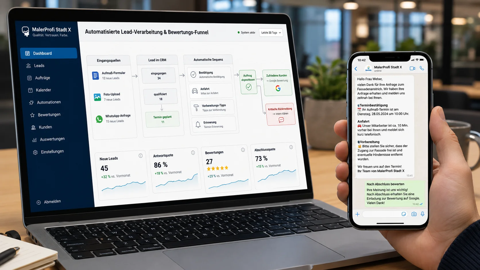 Automatisierte Lead-Verarbeitung & Bewertungs-Funnel