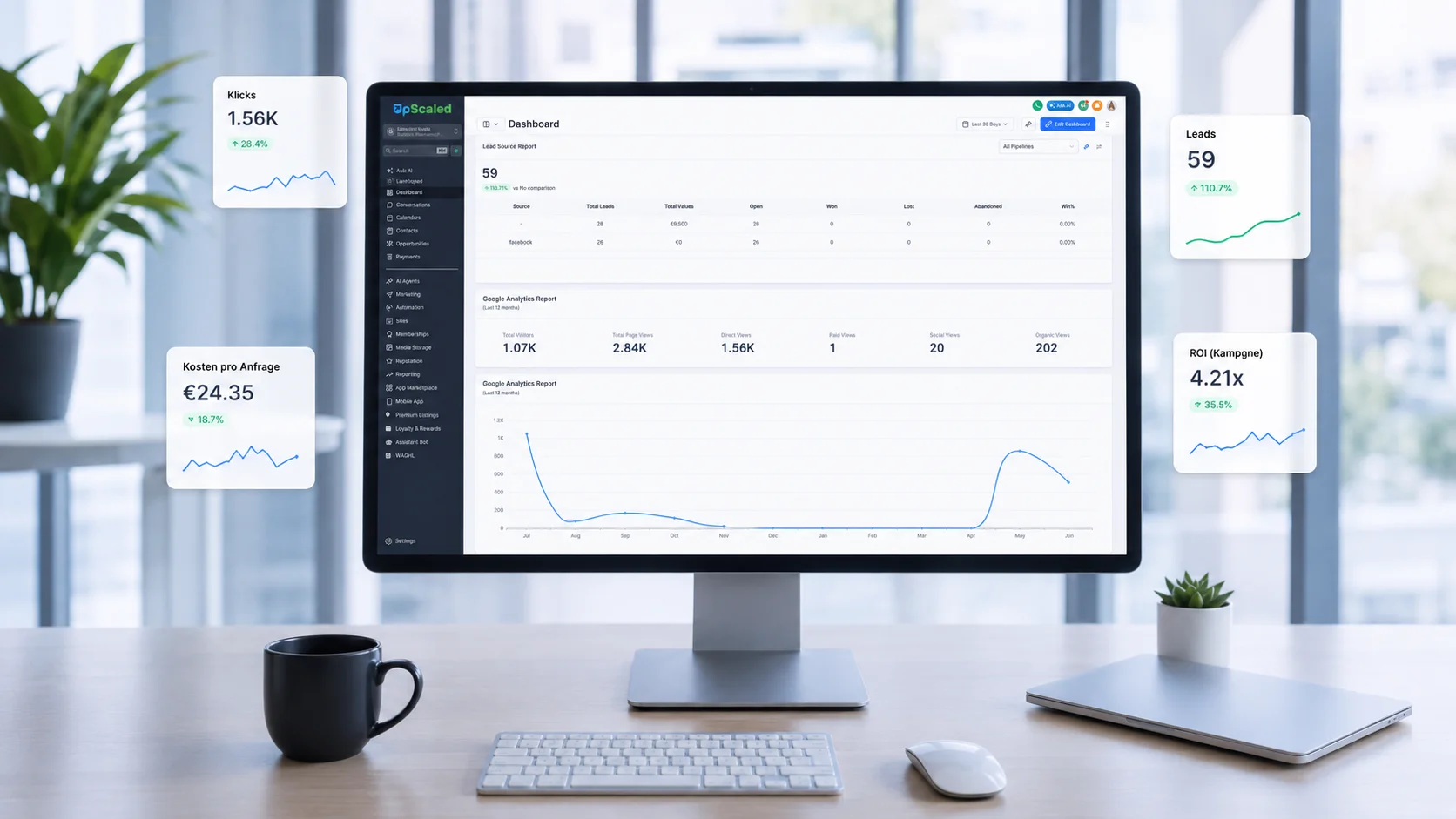 Live-Dashboard und strategische Beratung