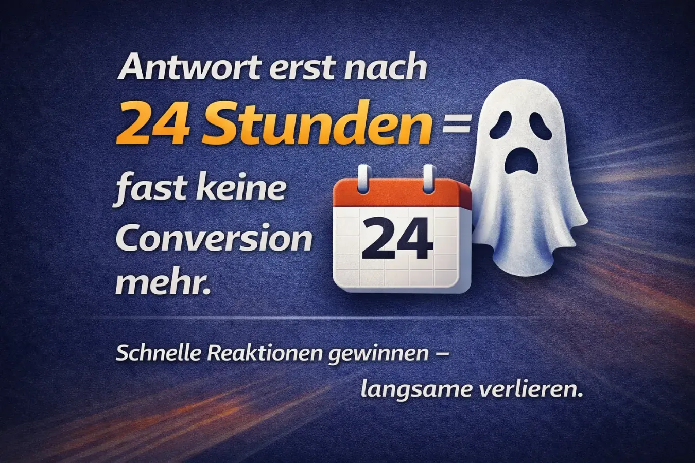 Speed to Lead verpasste Anfragen